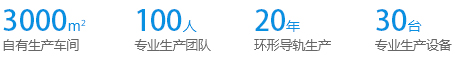 環(huán)形導軌系統(tǒng)